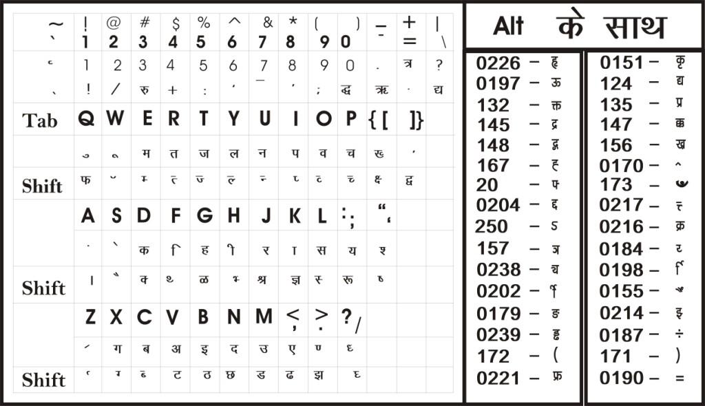 english and persian keyboard free download for pc